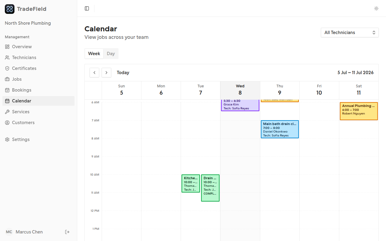 TradeField calendar in month view