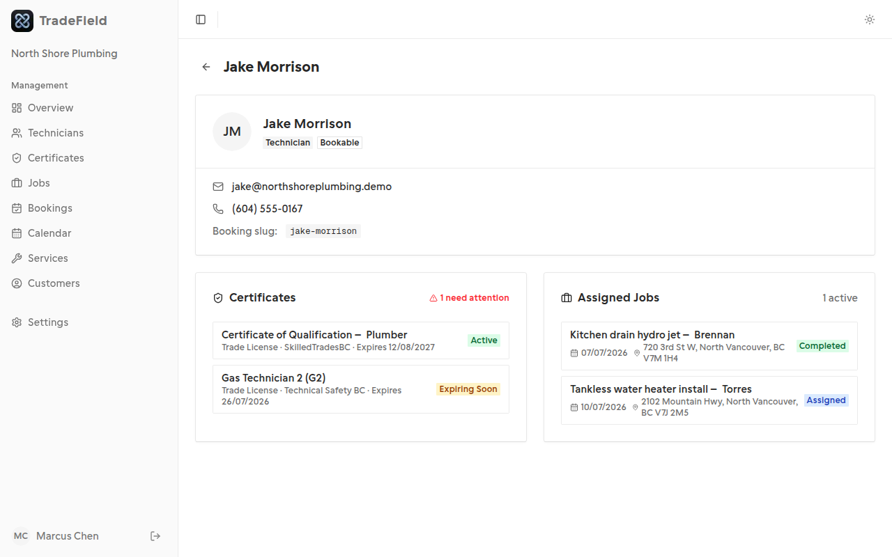 Technician detail page showing weekly availability schedule